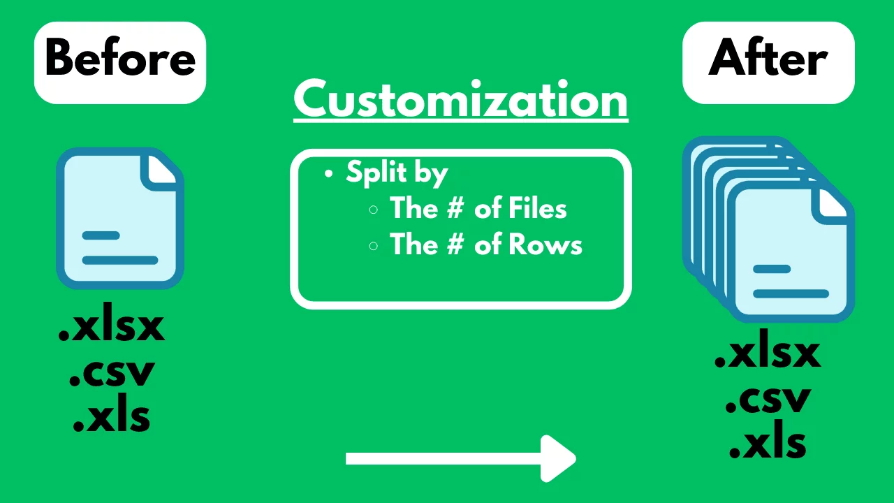 How to Split an Excel / CSV File into Multiple Files for Free?