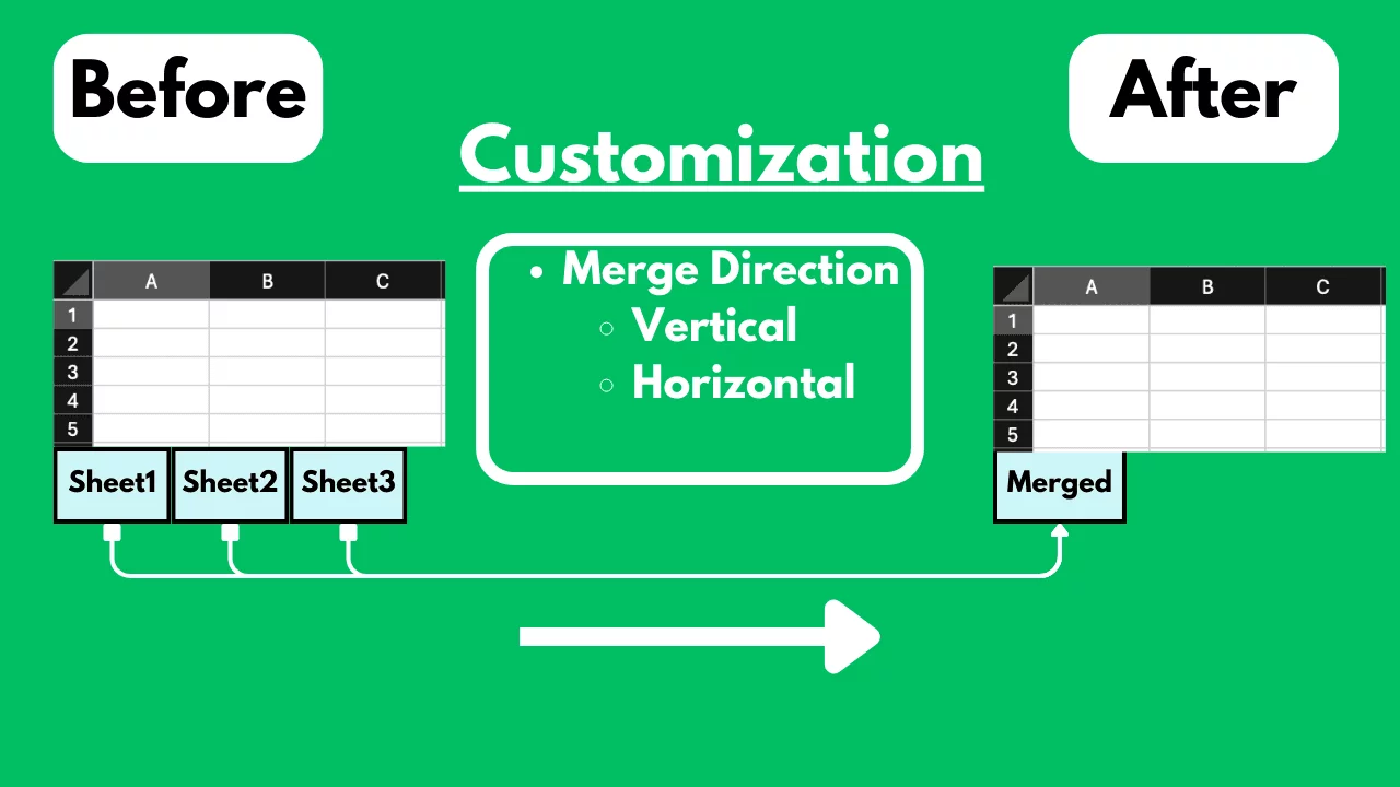 How to Merge Excel Sheets into One Sheet in Bulk for Free?