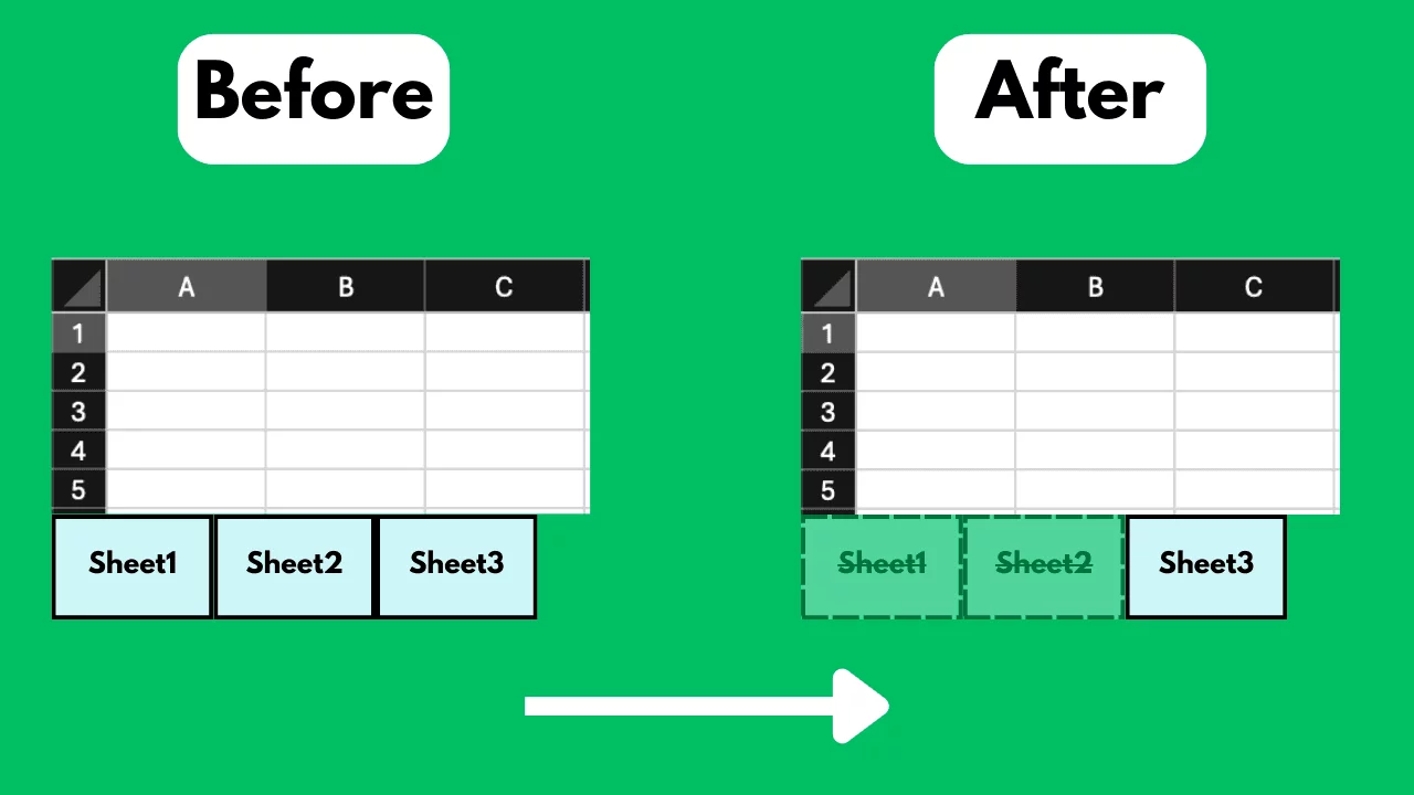 How to Delete Excel Sheets in Bulk for Free?