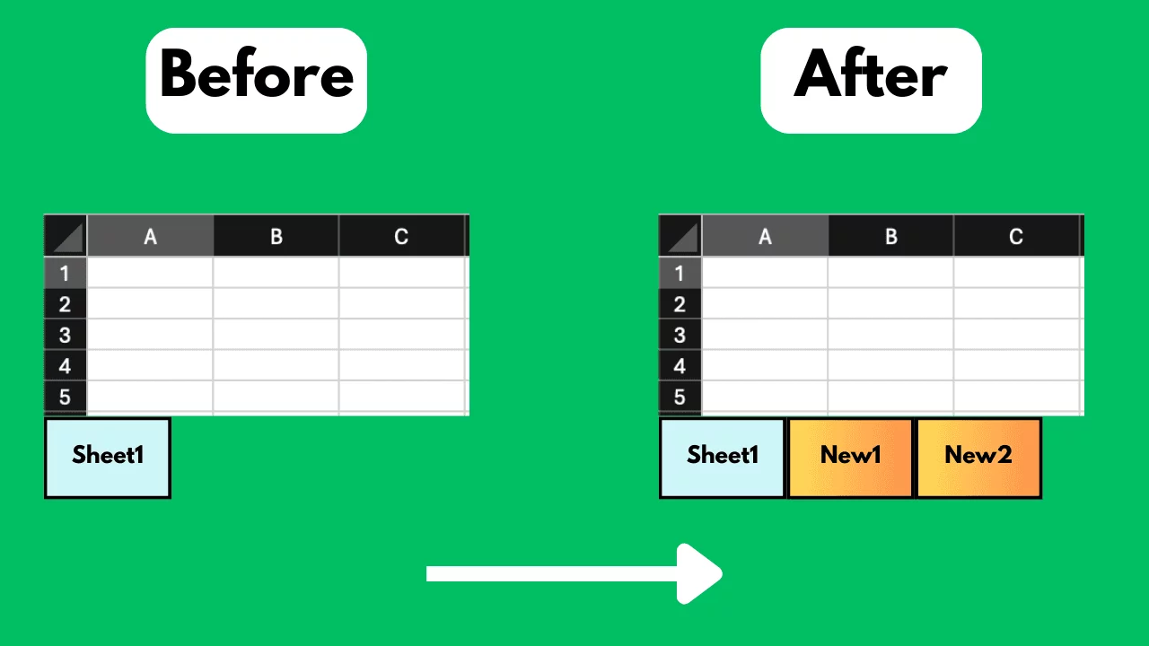 How to Add Excel Sheets in Bulk for Free?